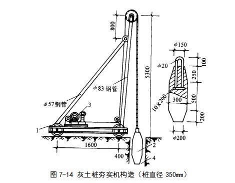 广州挤密桩地基